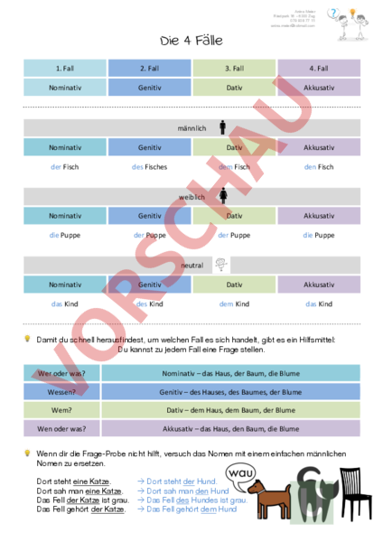 Arbeitsblatt Die 4 F lle Theorieblatt Deutsch Grammatik arbeitsblatt-die-4-f-lle-theorieblatt-deutsch-grammatik