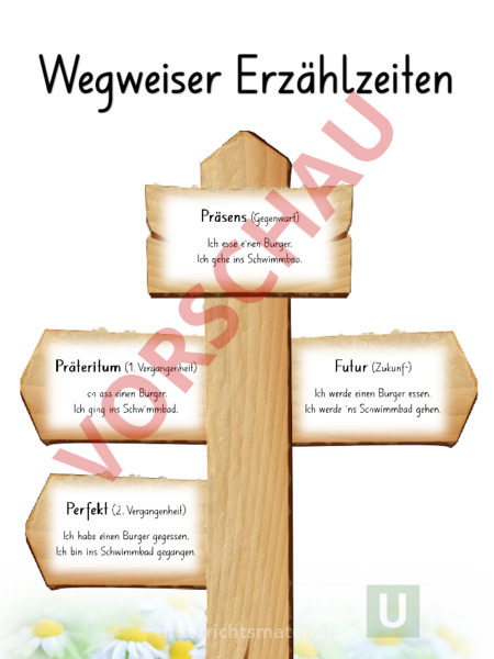 Arbeitsblatt: Fragen zu Arbeitsblatt Weimarer Republik - Geschichte