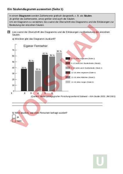 Arbeitsblatt Ein Saulendiagramm Auswerten Deutsch Lesefertigkeit