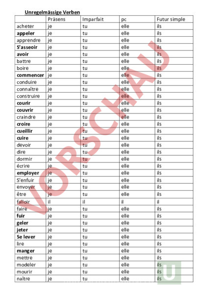 Unregelmäßige Verben Französisch Tabelle Pdf Arbeitsblatt: Unregelmässige Verben üben - Französisch - Grammatik