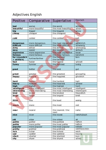 Arbeitsblatt: Liste mit englischen Adjektiven - Englisch - Grammatik