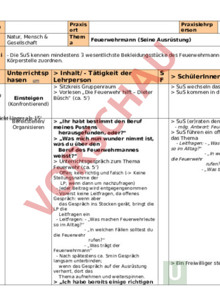 Arbeitsblatt: Planung - Administration / Methodik - Unterrichtsplanung