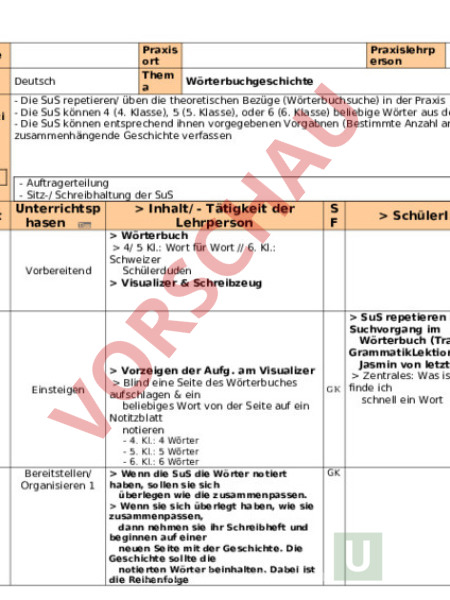 Arbeitsblatt: Unterrichtsplanung - Administration / Methodik