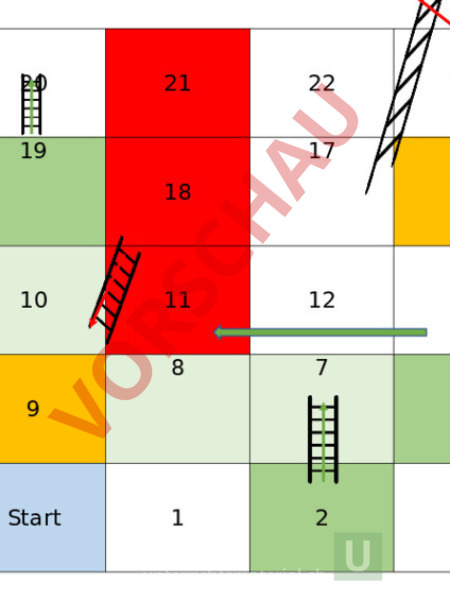 Arbeitsblatt: Leiterlispiel - Diverses / Fächerübergreifend - Spiele
