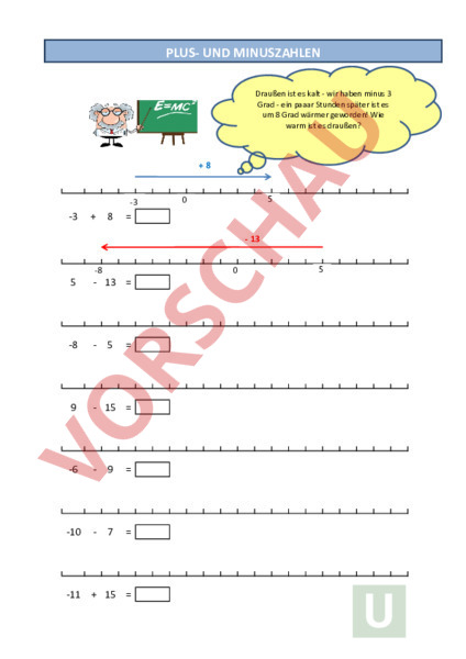 Arbeitsblatt: Positive/Negative Zahlen am Zahlenstrahl - Mathematik
