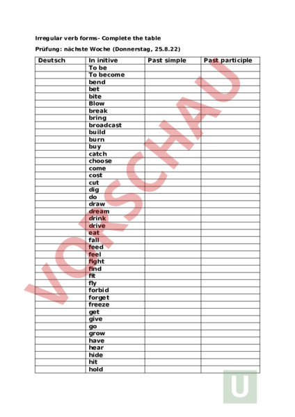 Irregular Verbs Arbeitsblatt
 Arbeitsblatt Test irregular verbs Deutsch Grammatik