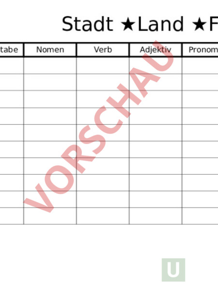 Arbeitsblatt: Stadt, Land, Fluss mit Wortarten - Deutsch - Grammatik
