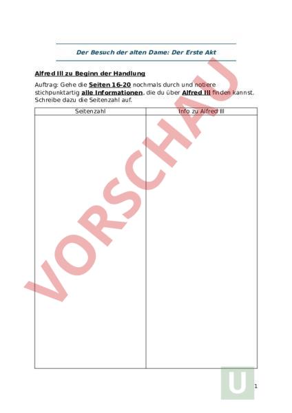 Arbeitsblatt: Aufgabensammlung_Der Besuch der alten Dame_Erster Akt